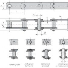 Тип 1 (втулочные)